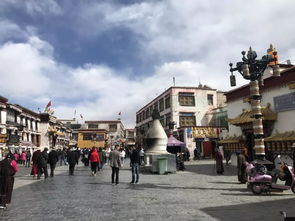 拉萨八廓街购物攻略