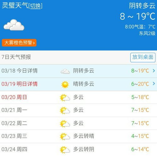 安徽灵璧天气预报15天查询，安徽灵璧天气预报40天