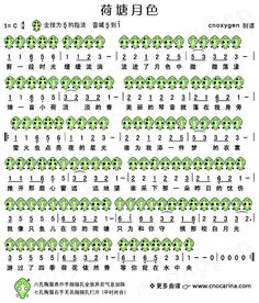 铁血丹心12孔陶笛图谱