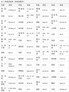 株连九族是什么意思?