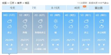 南京未来一周天气预报15天，南京未来一周天气预报详情
