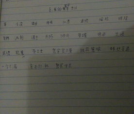 丫的拼音和组词