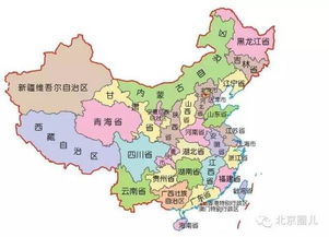 北京是我国的什么方向，北京是我国的什么填空