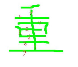 重字的笔顺怎么写呀