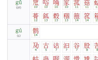 guo的汉字，gua的汉字