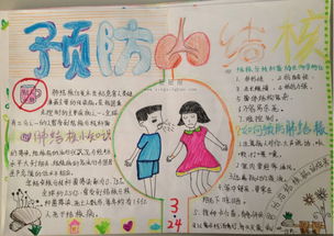 肺结核手抄报怎么画