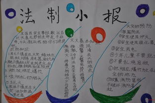 法制安全教育手抄报图片，法制安全教育手抄报简单