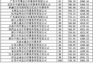 北京会计师事务所排名(北京审计事务所排名)