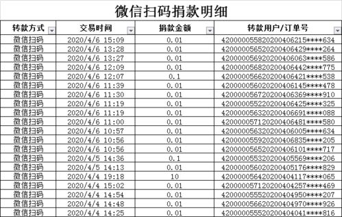 人次是什么意思