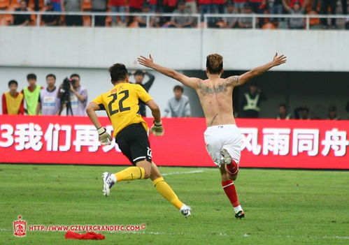 广州恒大足球队,本赛季的实力有多强?