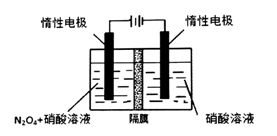 N2O5是酸性氧化物吗