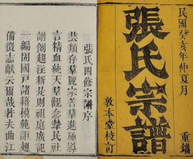 张氏起源是什么呢?