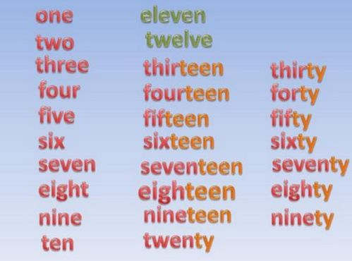一百的英文怎么读?