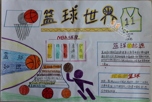 篮球手抄报怎么写