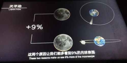 潮汐是什么意思