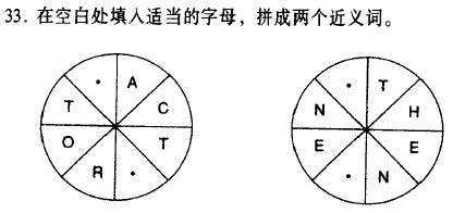 智慧的近义词有哪些 智慧的近义词是什么