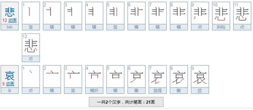悲戚的意思是什么?