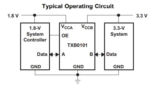 电平衡测试，电平底锅和电饼铛
