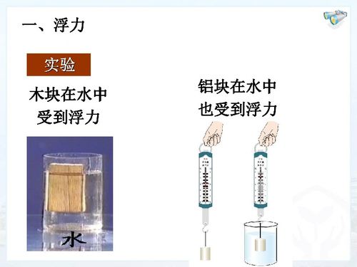 水的浮力公式是什么