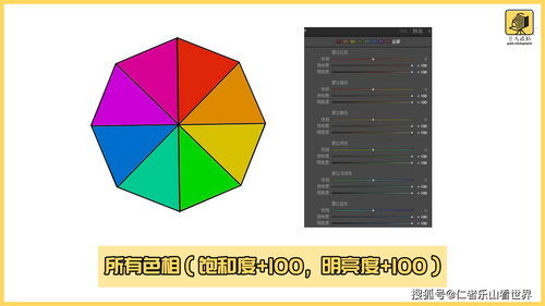 暗淡的反义词义词是什么，暗淡的反义词语是什么词