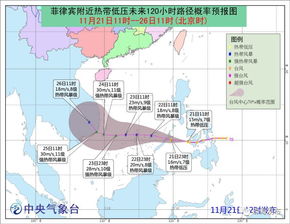 珠海天气预报