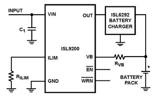 临床试验中ISL是什么意思