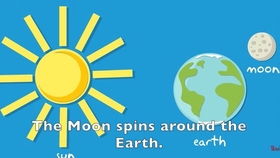 四季的英文怎么写?