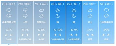 千岛湖天气预报一周千岛湖天气预报一周7天