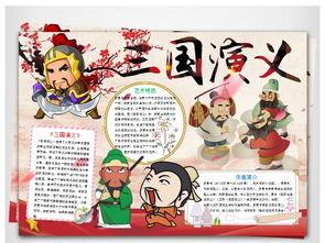 三国手抄报内容，三国手抄报简单模板