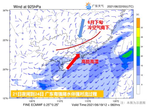 珠海长隆海洋王国天气雨介绍明天珠海长隆海洋王国的天气