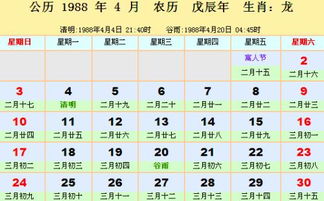 1988年农历阳历表查询12月，1988年农历阳历表查询11月