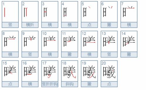 "曦"字用拼音怎么念?