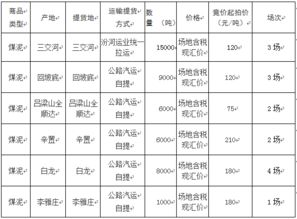 现汇和现钞是指什么?