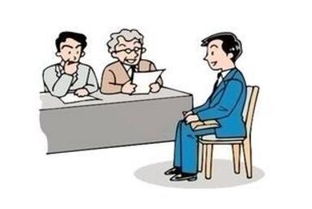 面试时HR询问缺点的时候应该如何回答呢?