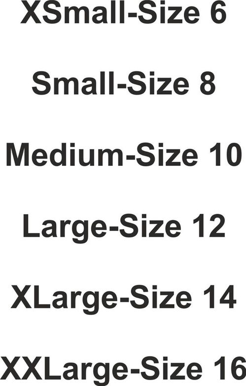 fortieth基数词，fortieth和forties