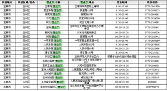 玉林的区号是多少