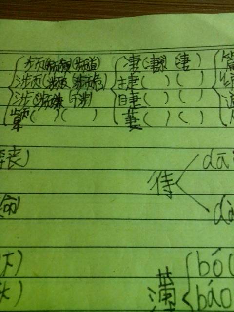 “忠”字怎么组词?