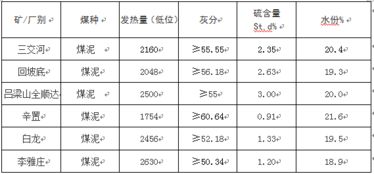 现钞和现汇的区别是什么?