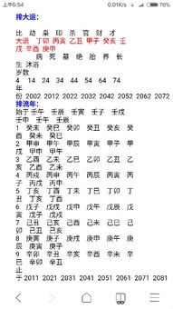 什么是生辰八字?