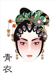 京剧生旦净丑的脸谱特点及图片