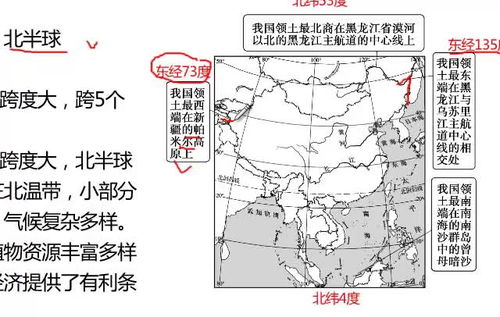 求推荐:初中地理的教学视频、课件、教案等相关网站