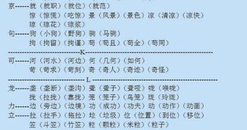 今天的“今”可以加上什么偏旁?