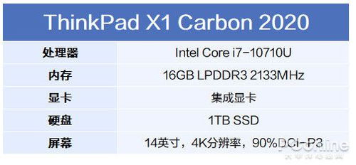 think的名词可数吗，think的名词复数