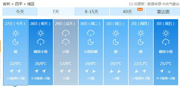 吉林天气预报15天那天有雨