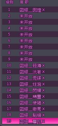 行业精英的近义词，职场精英的近义词