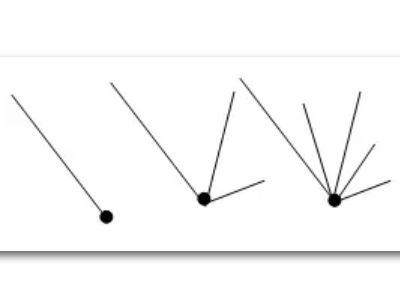 二年级一笔画图形怎么判断，离散数学一笔画图形怎么判断