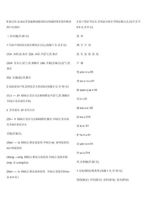 理想的同义词