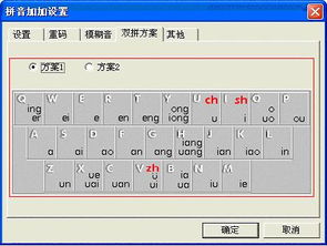 加的拼音怎么写
