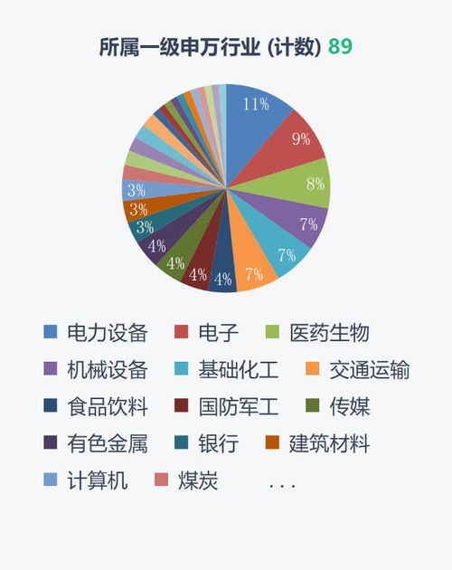 什么是内资企业