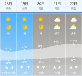 石家庄天气预报今天几点下雨